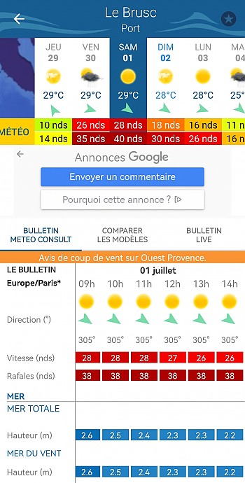 Avis de coup de vent sur Ouest Provence Avis de coup de vent sur Ouest Provence